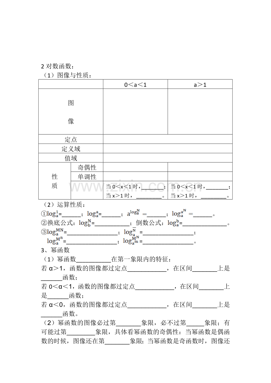 必修一公式总结.doc_第2页