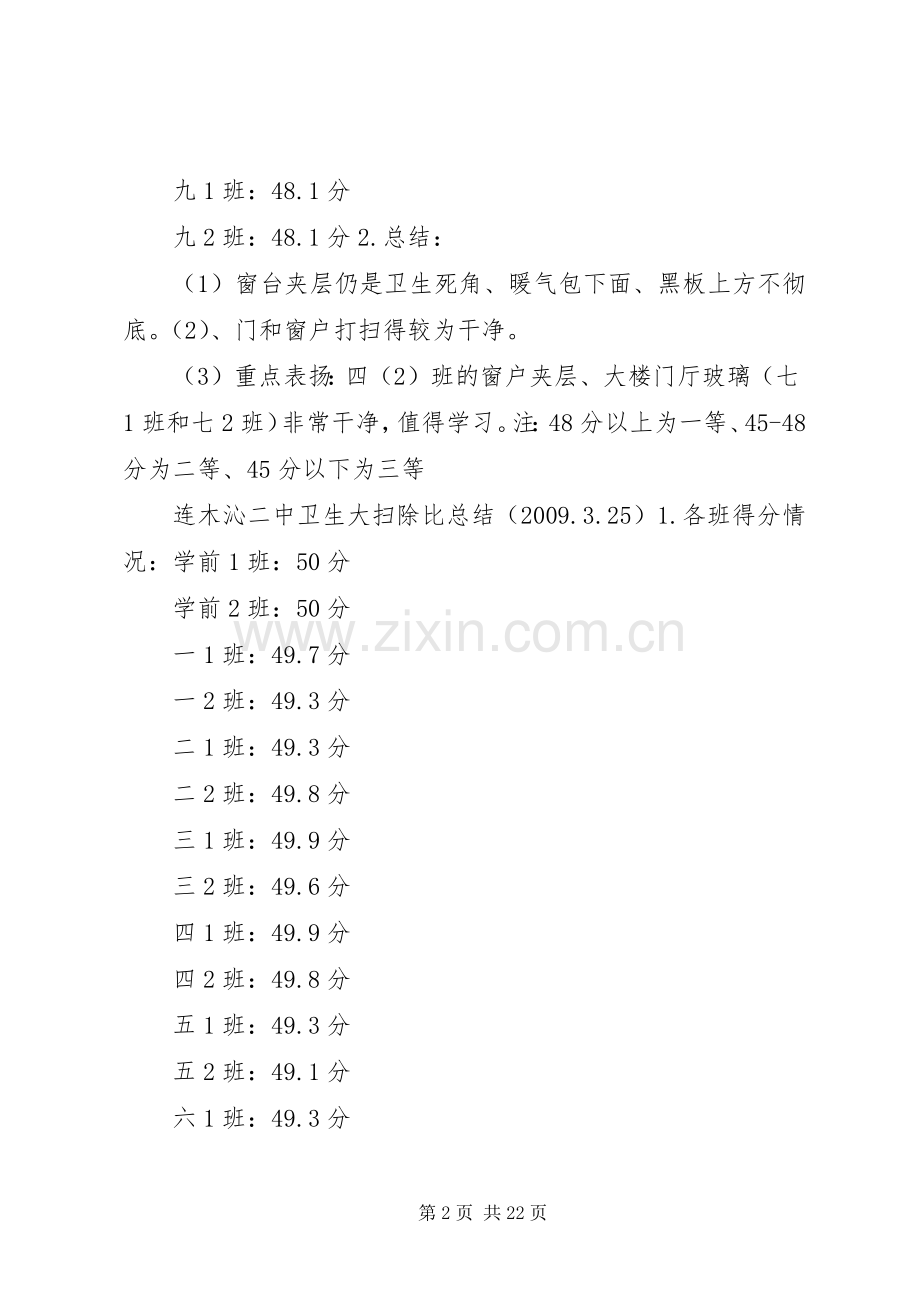 连木沁二中卫生大扫除比总结.docx_第2页