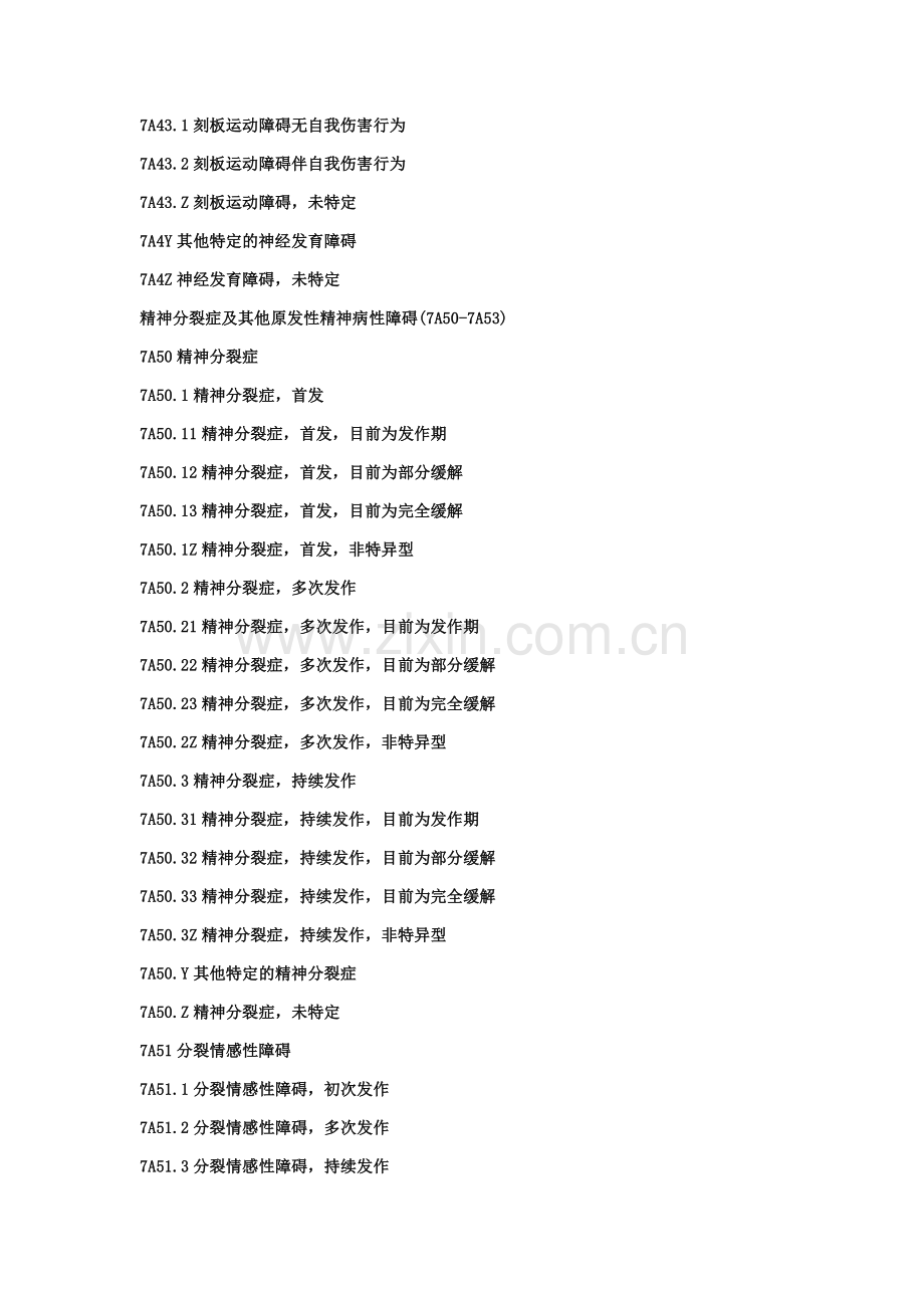 精神与行为障碍类别目录(ICD-11).doc_第2页