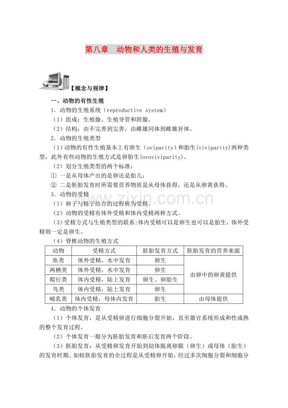 八年级科学下：第八章-动物和人类的生殖和发育复习课课件(1—2节)华东师大版.doc_第1页