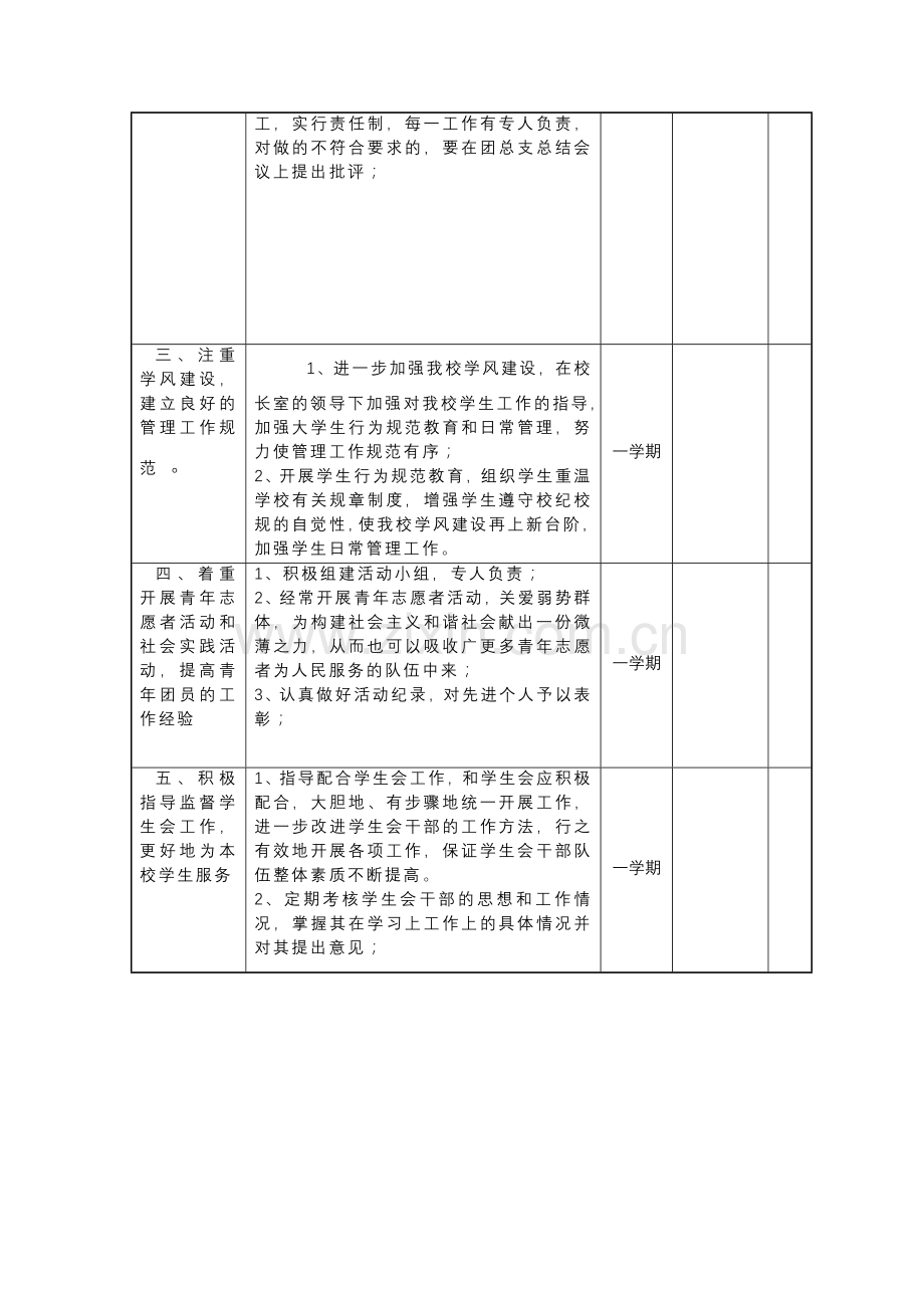 团总支工作计划.doc_第2页