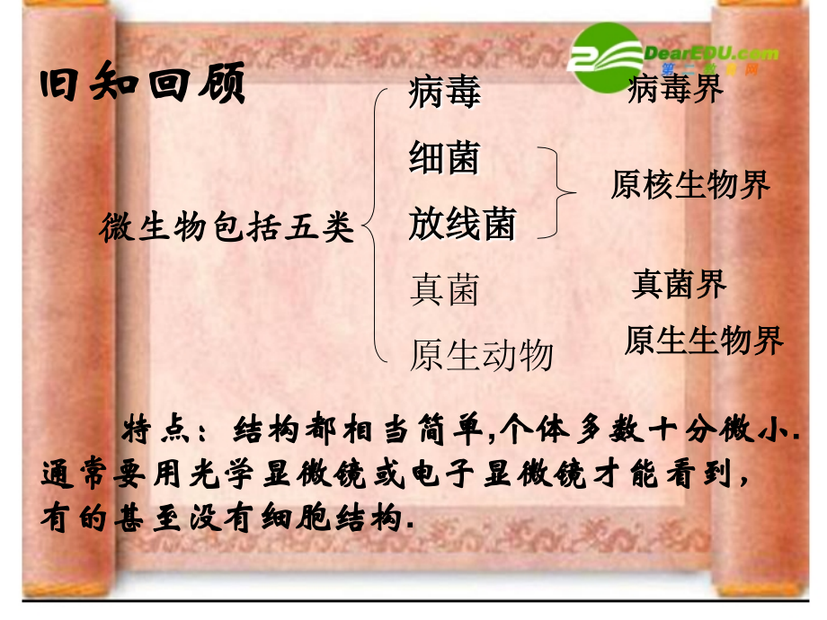 高中生物：传统生物技术实践专题1课件人教版选修1.ppt_第2页