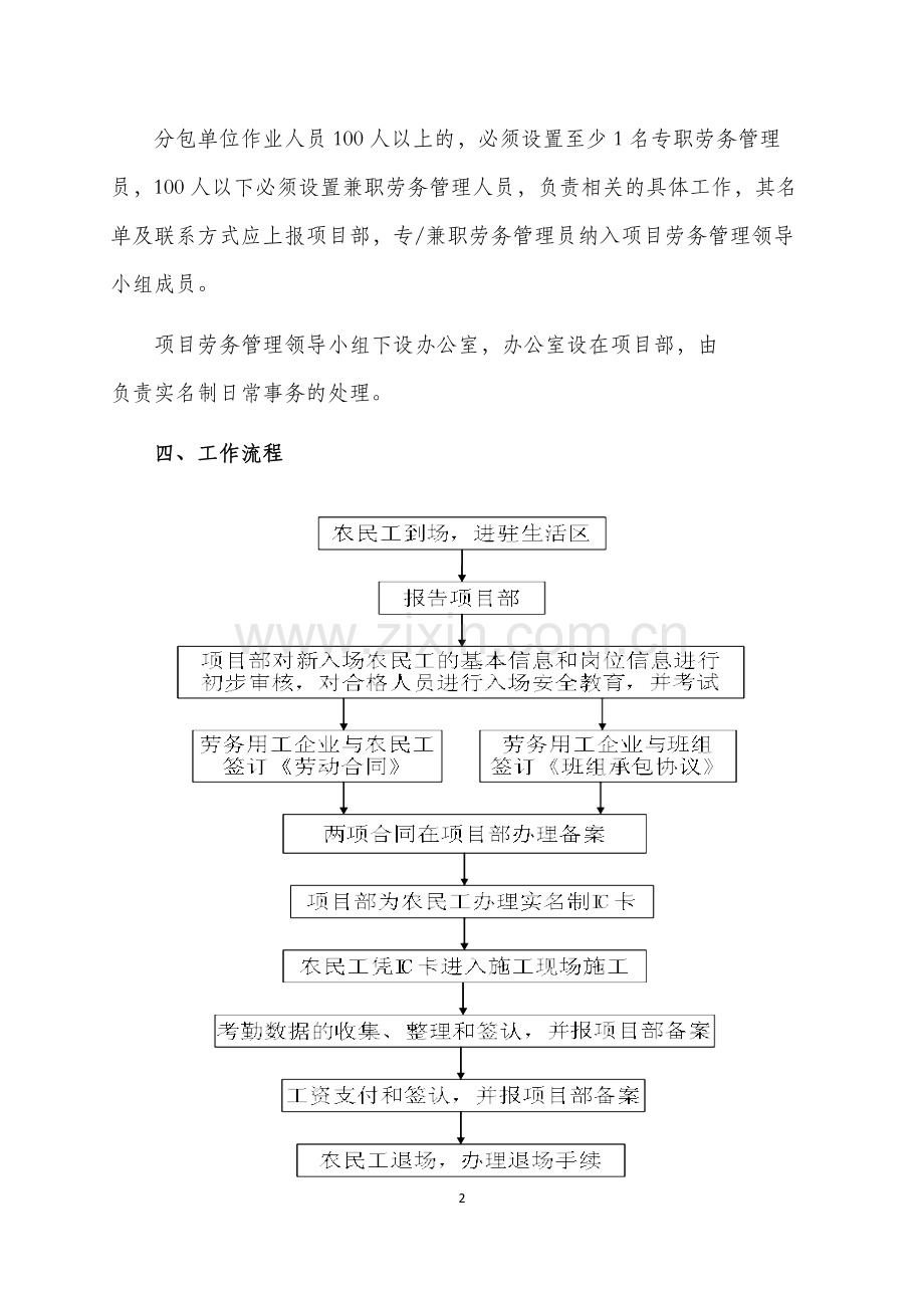 XX工程项目部实名制管理方案.docx_第2页