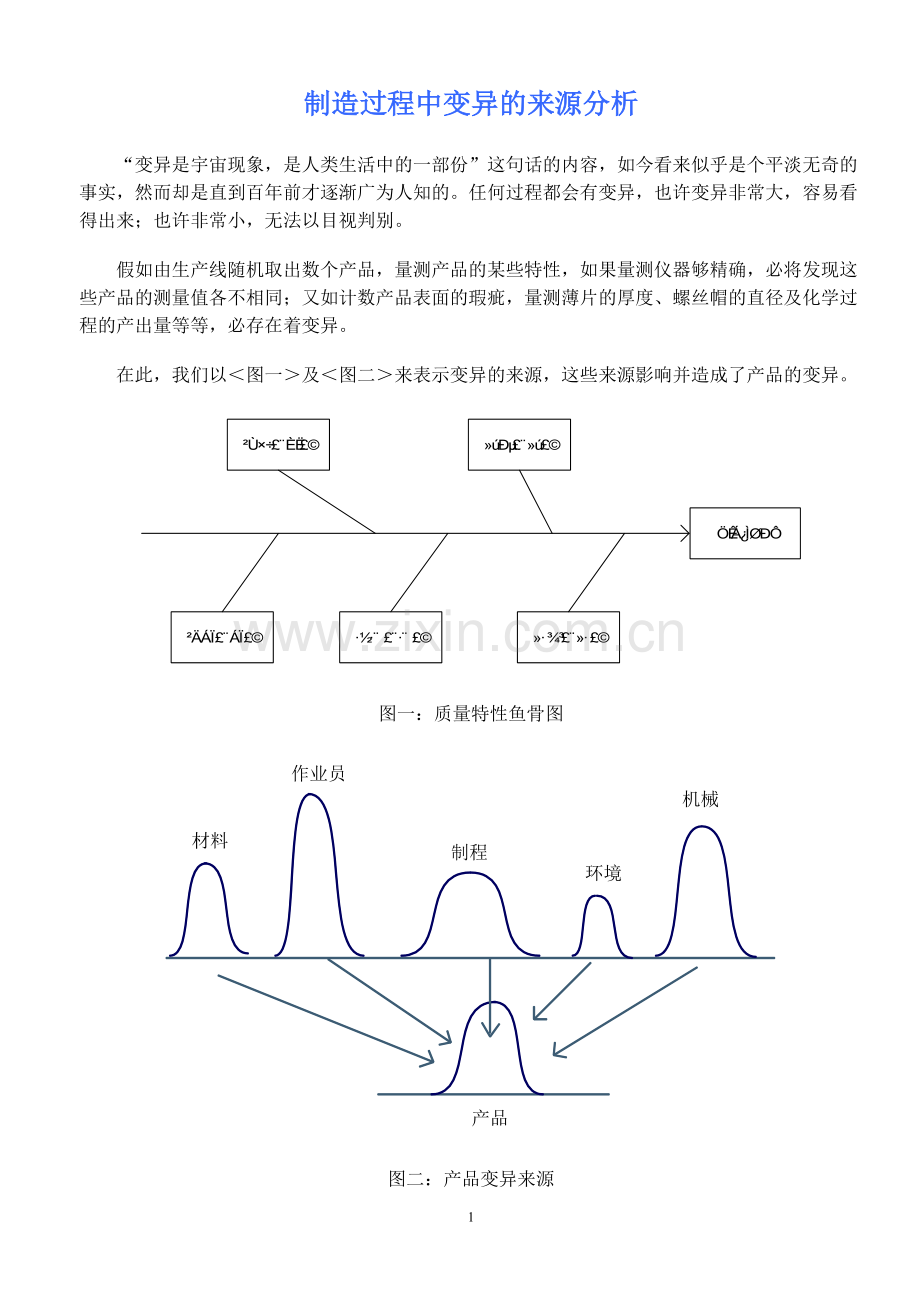 制造过程中变异的来源分析.doc_第1页