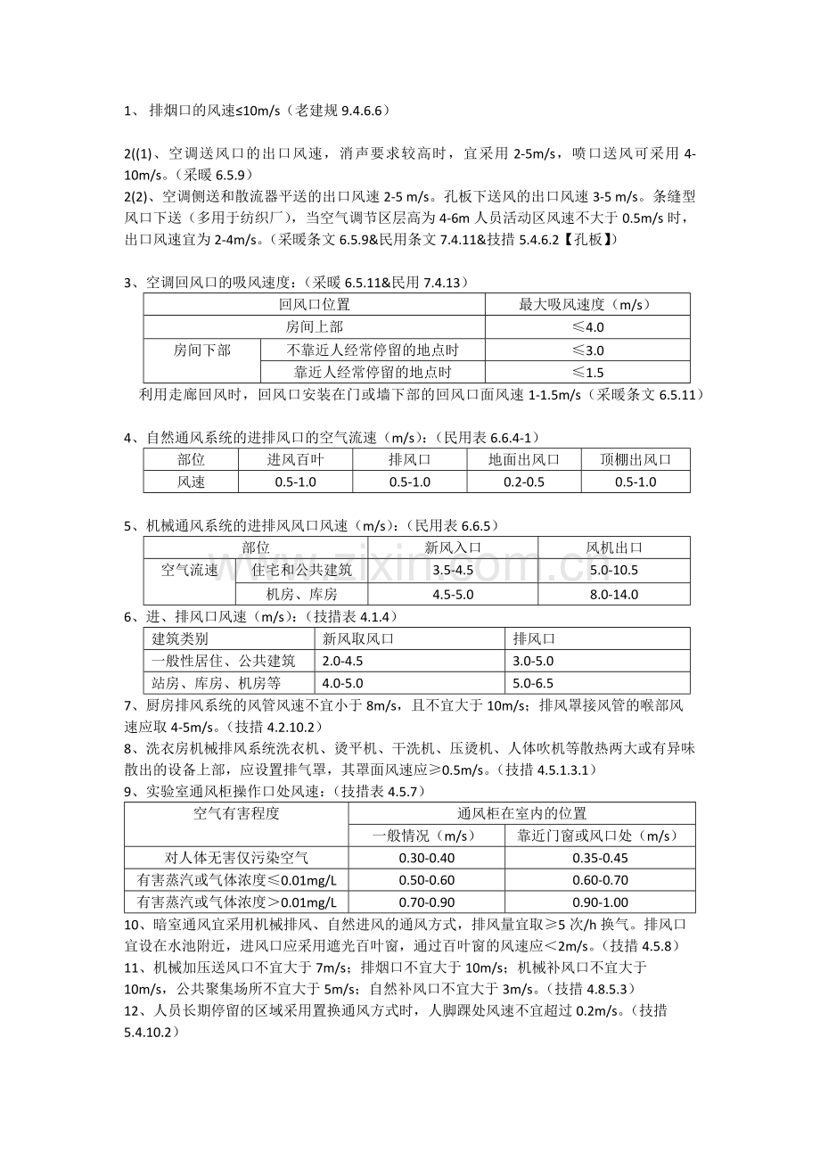 风口风速汇总.doc_第1页