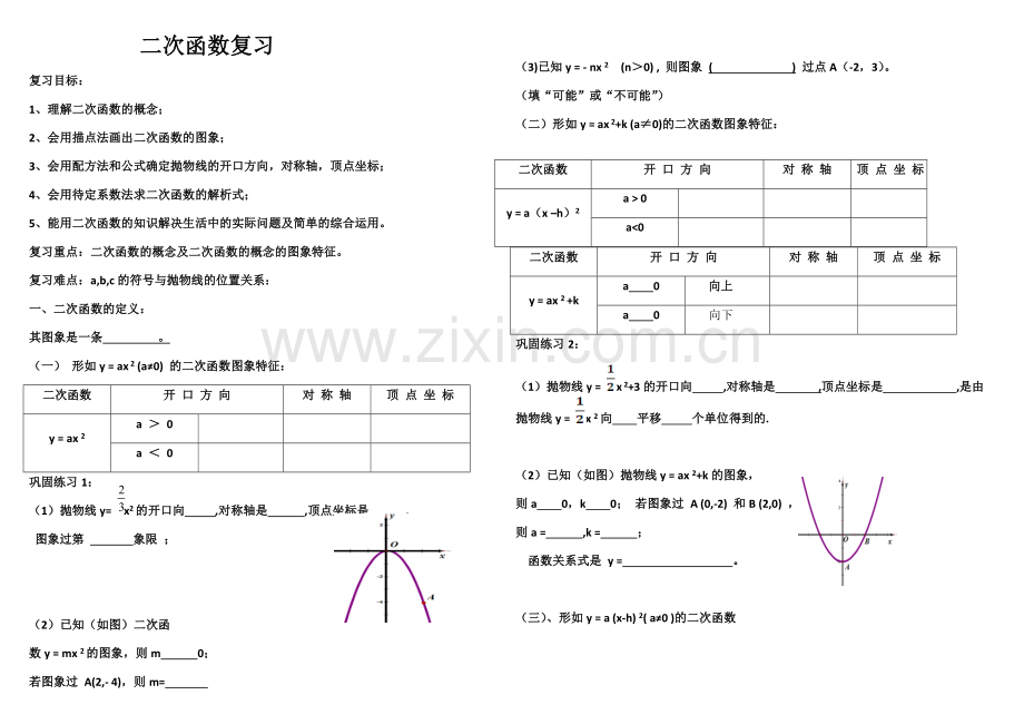 二次函数复习(教案）.docx_第1页