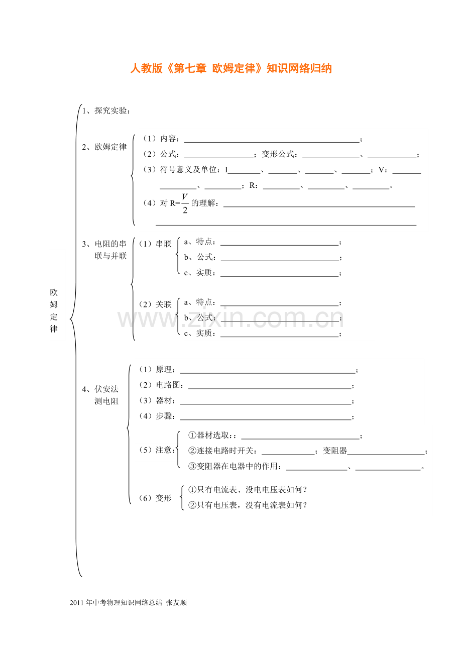 人教版《第七章 欧姆定律》知识网络归纳.doc_第1页