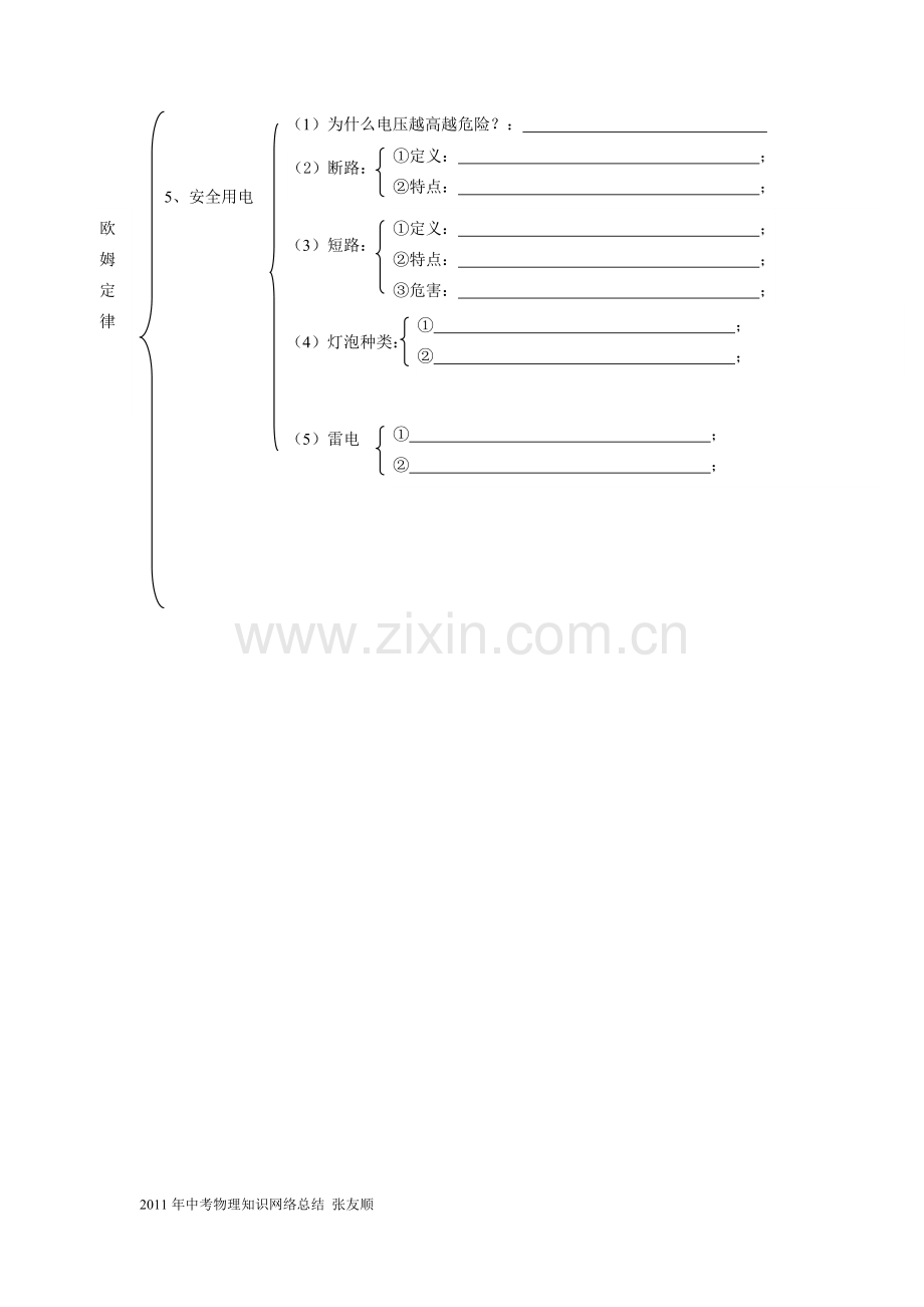 人教版《第七章 欧姆定律》知识网络归纳.doc_第2页