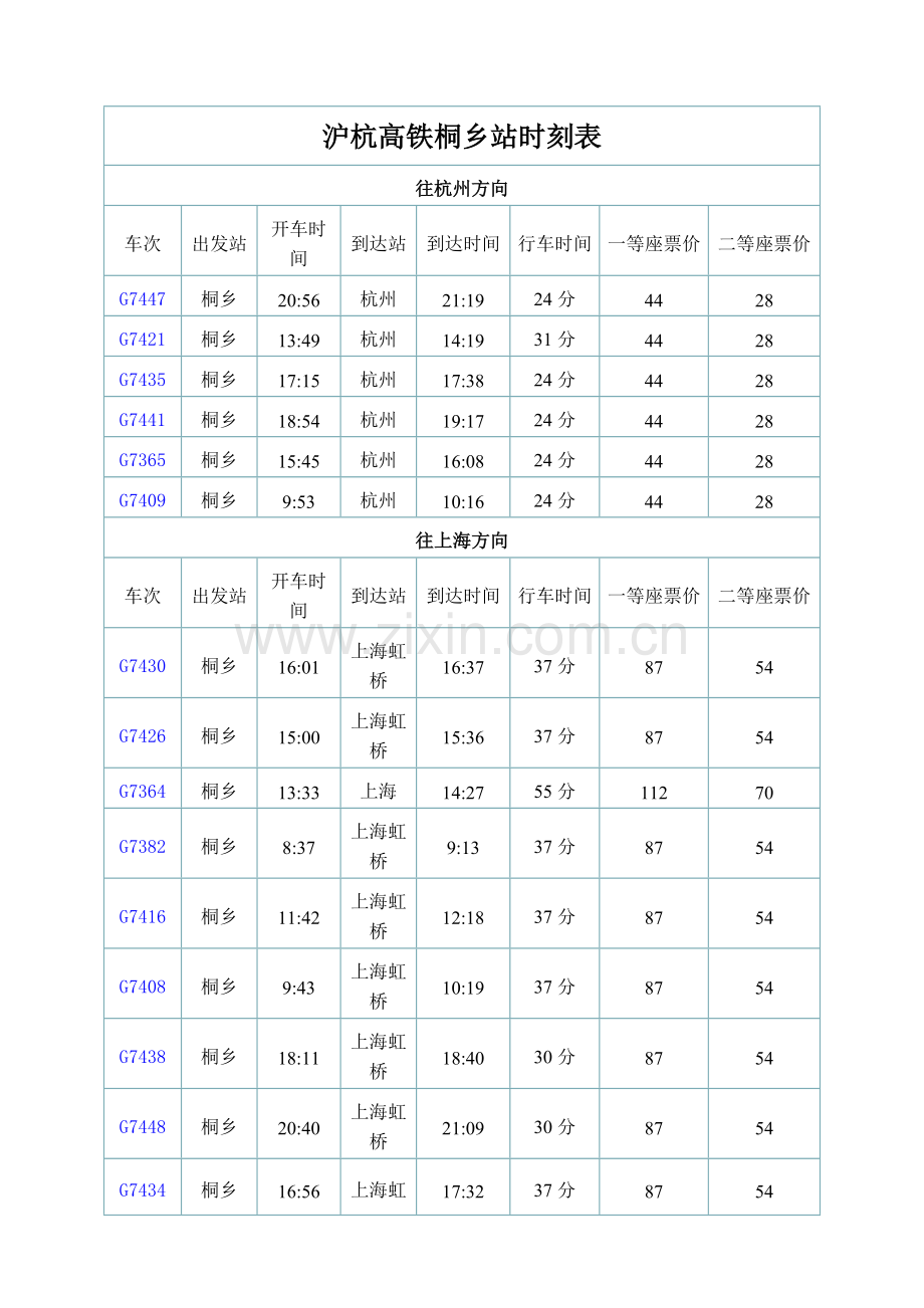 沪杭高铁时刻表.doc_第1页