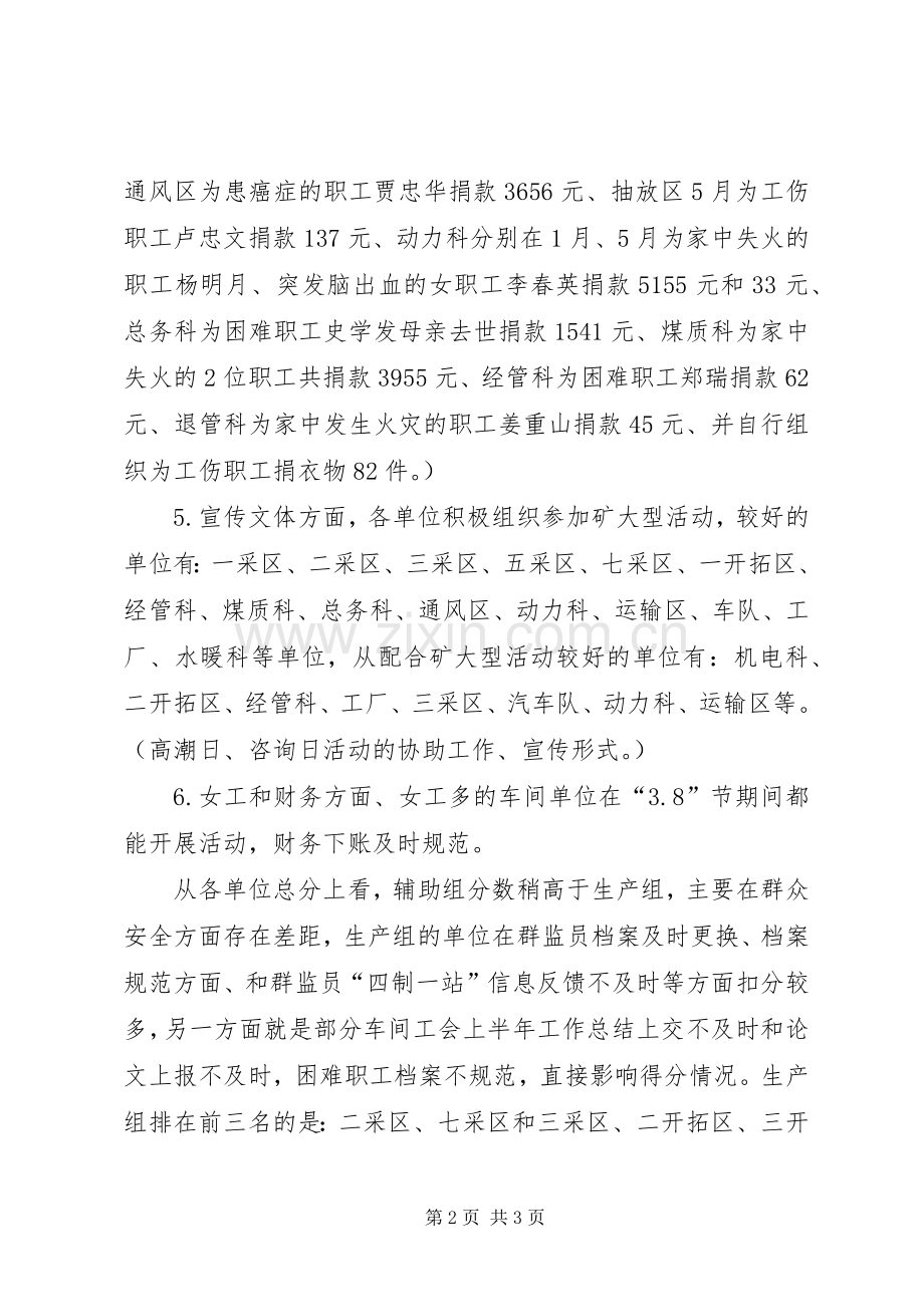 煤矿工会的工作总结报告.docx_第2页