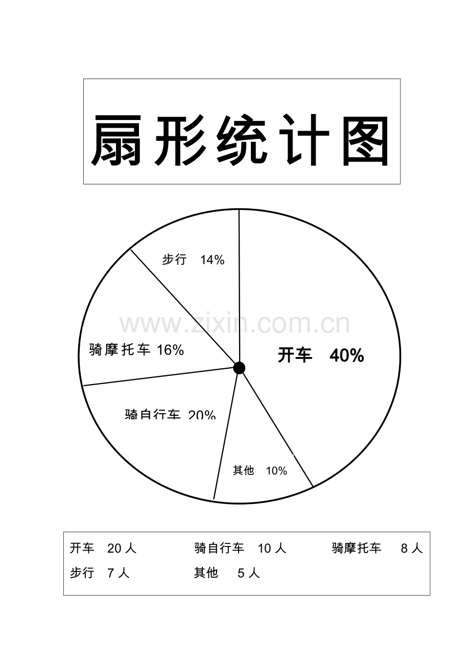 第四组统计图.docx_第1页