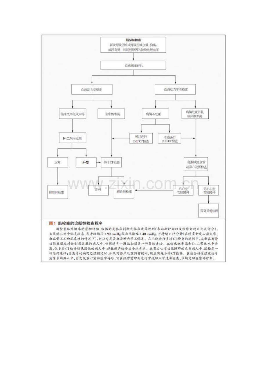 大连重症医学在线大.doc_第1页