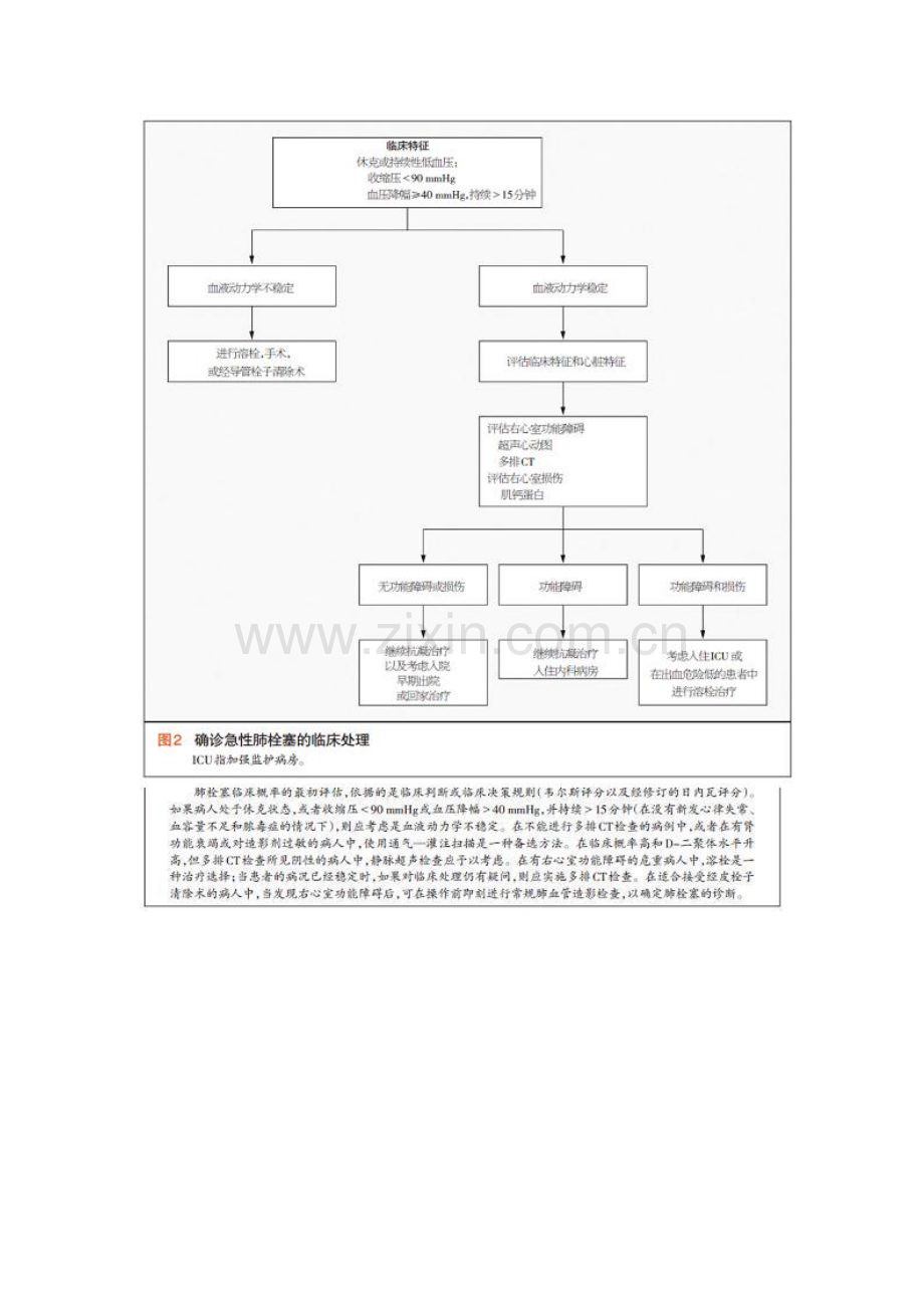 大连重症医学在线大.doc_第2页