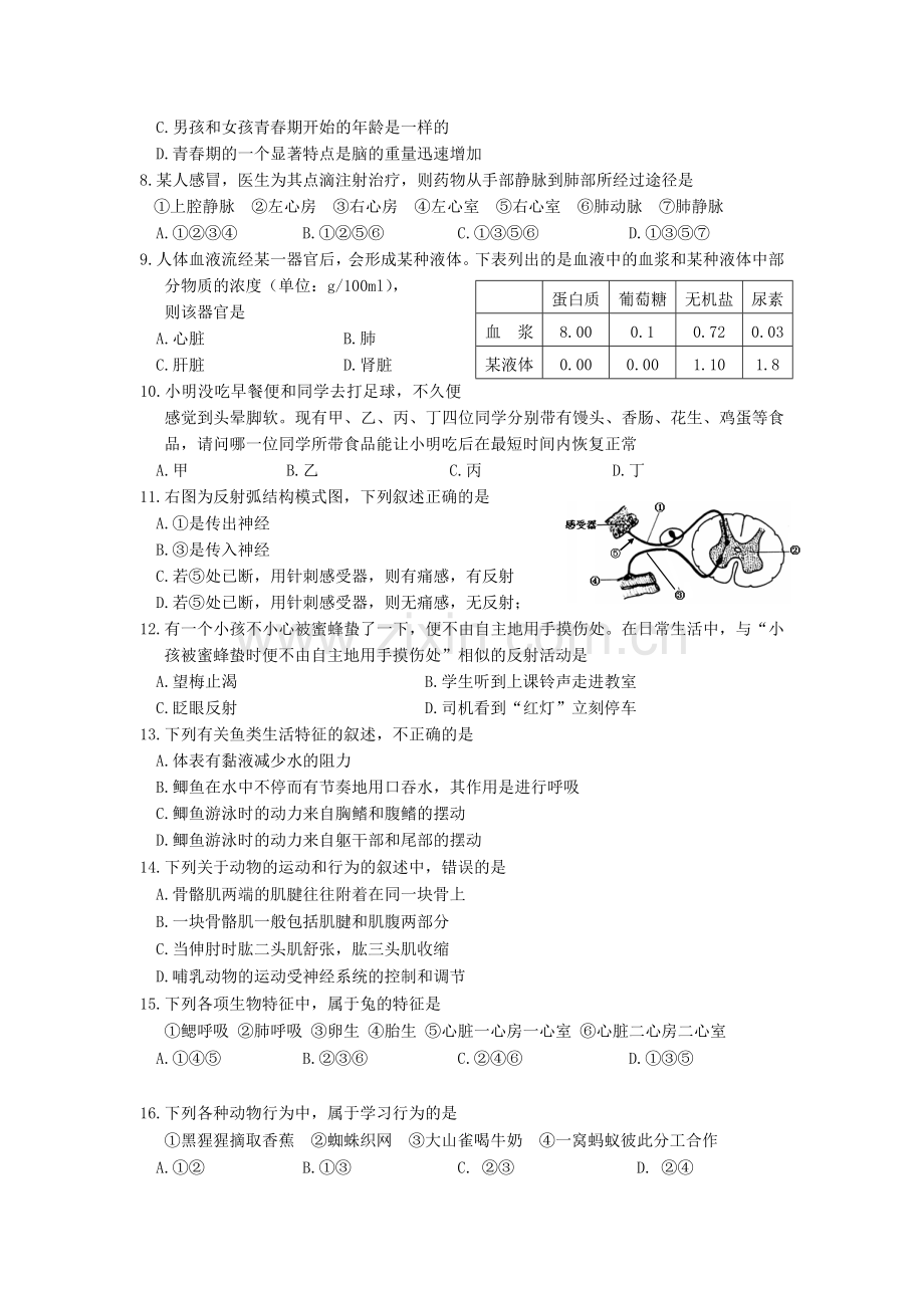 生物总复习试卷.doc_第2页