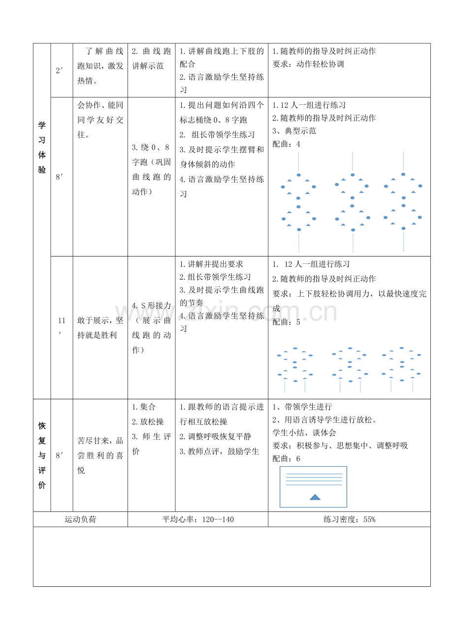 小小飞行员——曲线跑-教案.doc_第2页