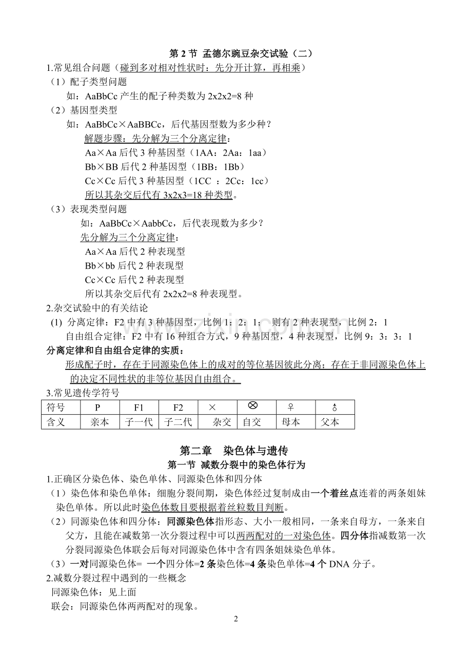 必修2 遗传与进化知识点(修改).doc_第2页