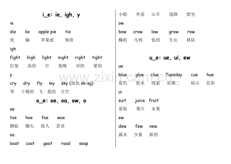 自然拼读元音字母组合及单词.doc_第1页