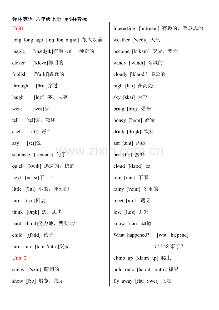 译林版六年级上单词(附音标).docx_第1页