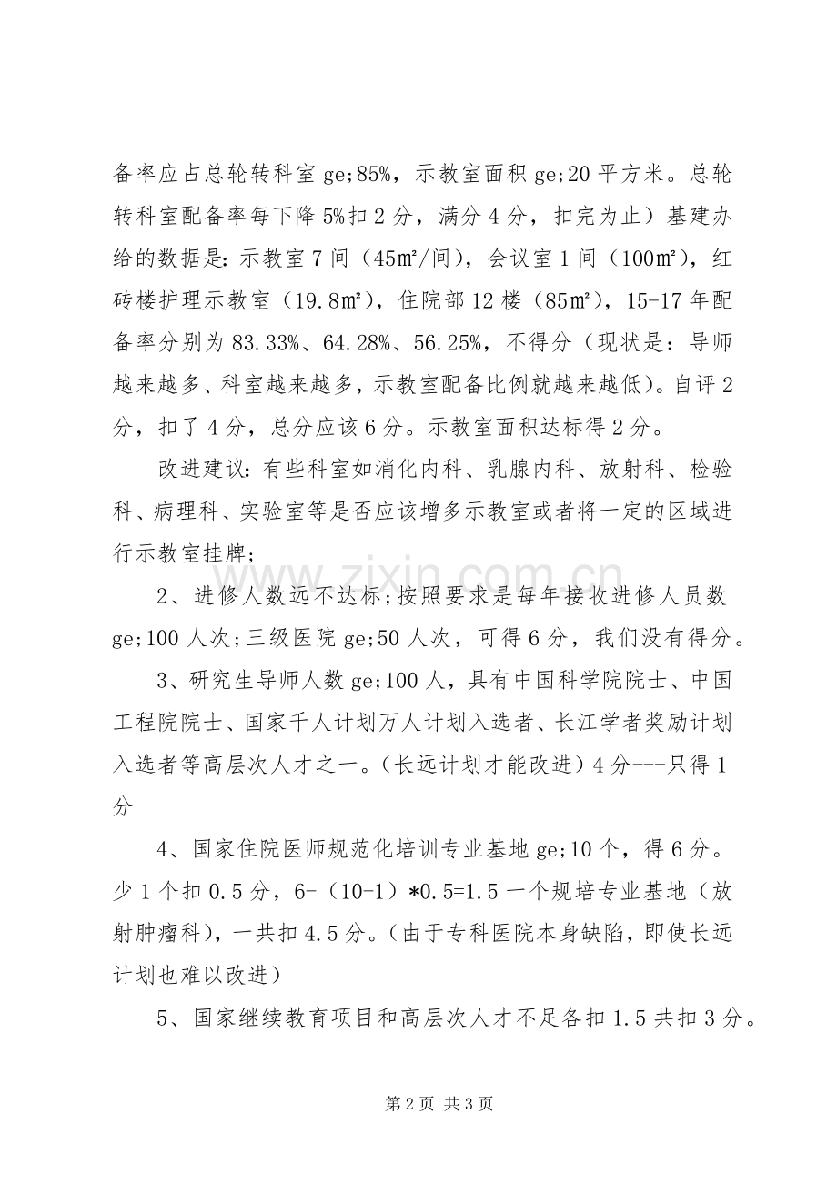 高水平医院评审工作总结(科教科).docx_第2页