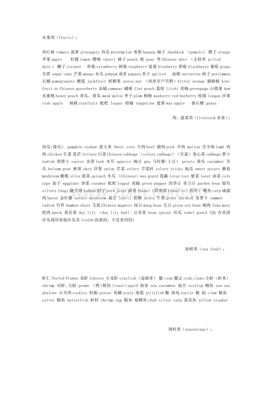 所有食物的英文.docx_第1页