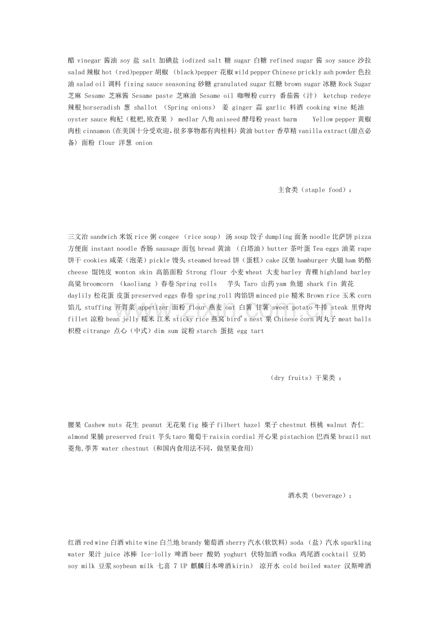 所有食物的英文.docx_第2页