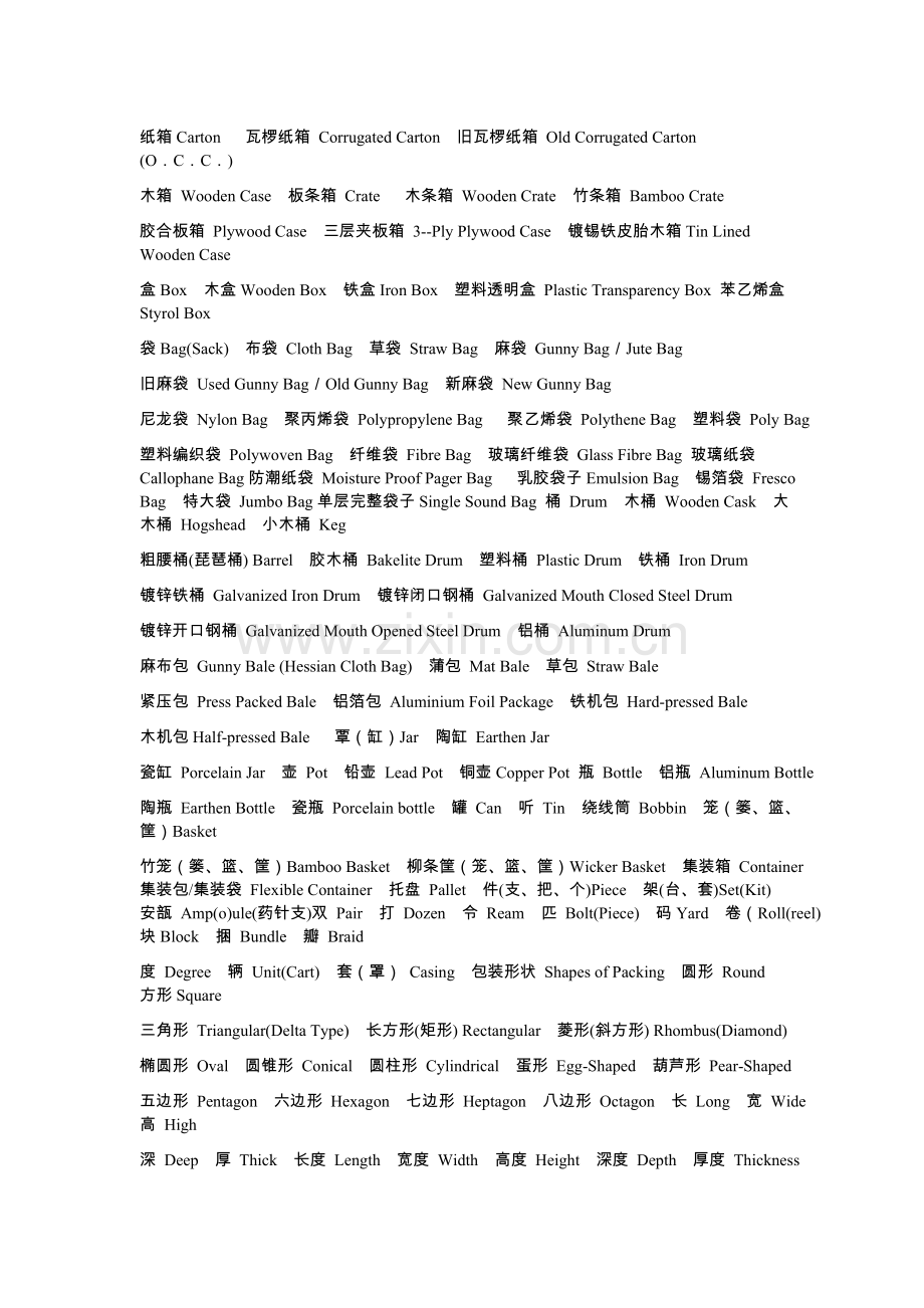 外贸包装常用词汇.doc_第1页
