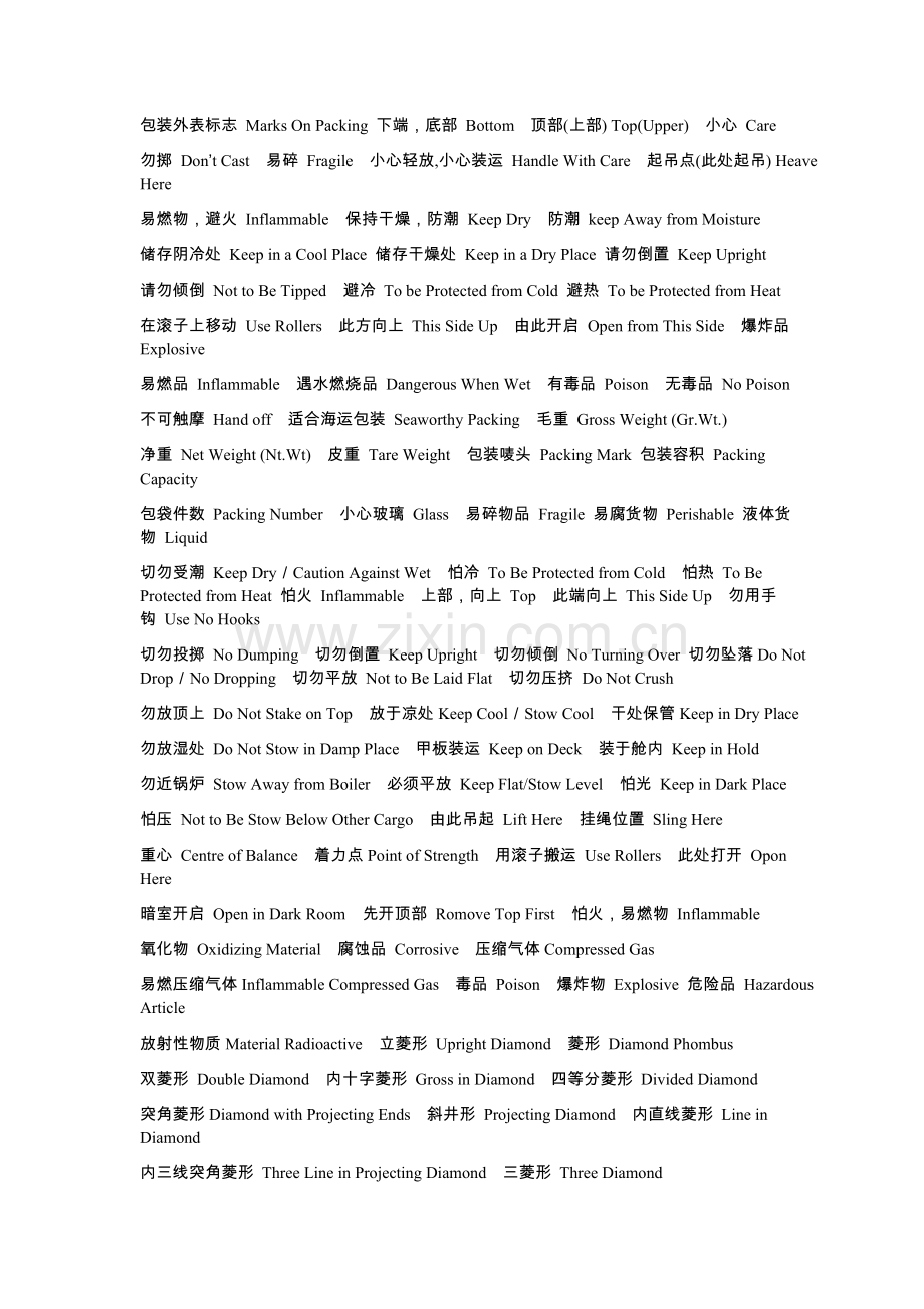 外贸包装常用词汇.doc_第2页