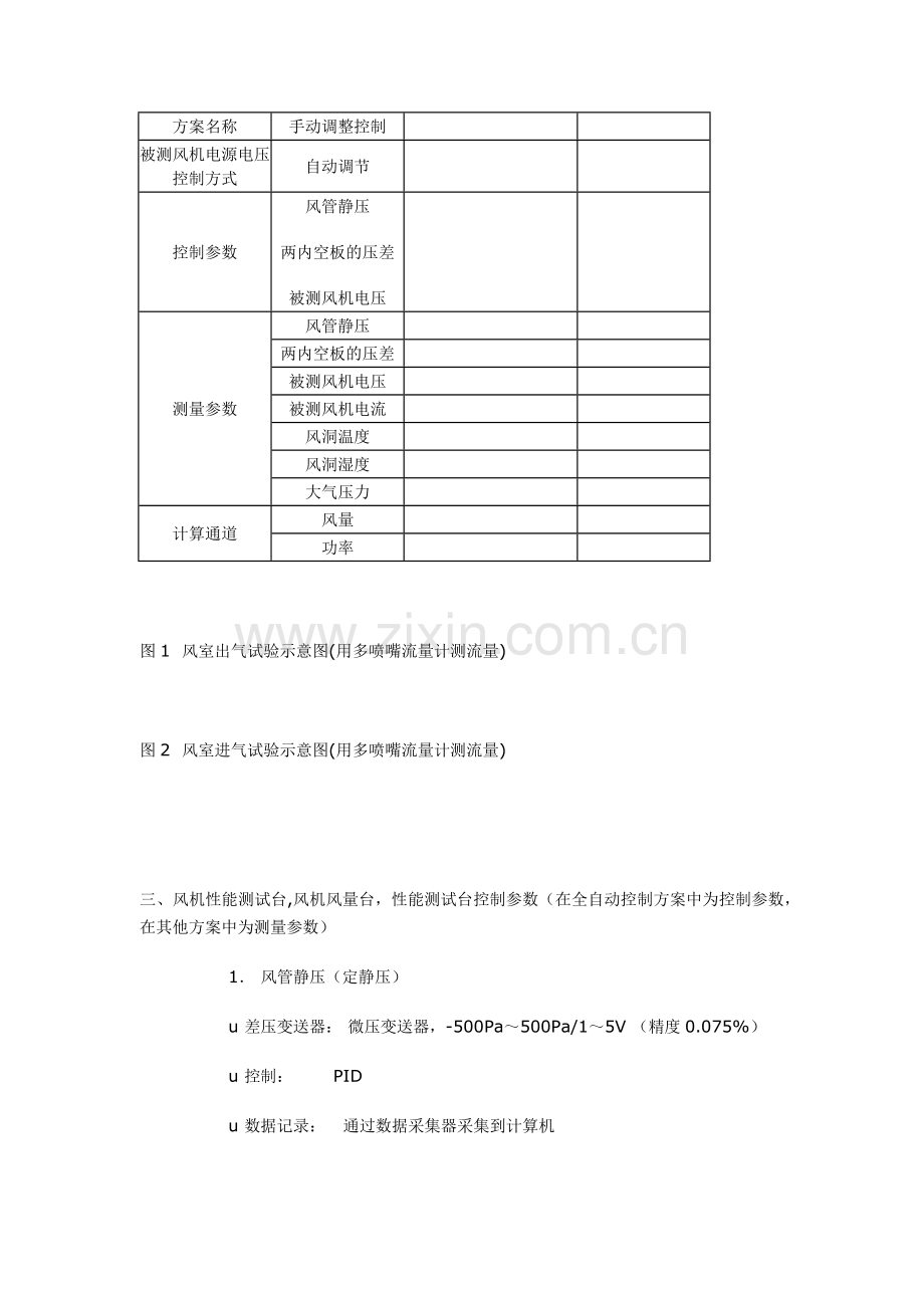风机性能试验台.doc_第2页