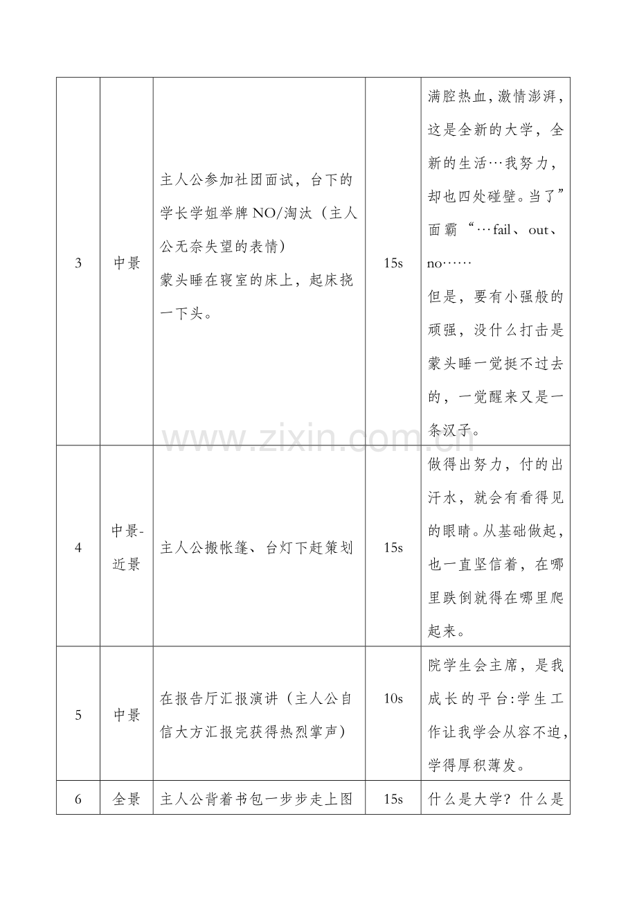 视频脚本 模板.doc_第2页