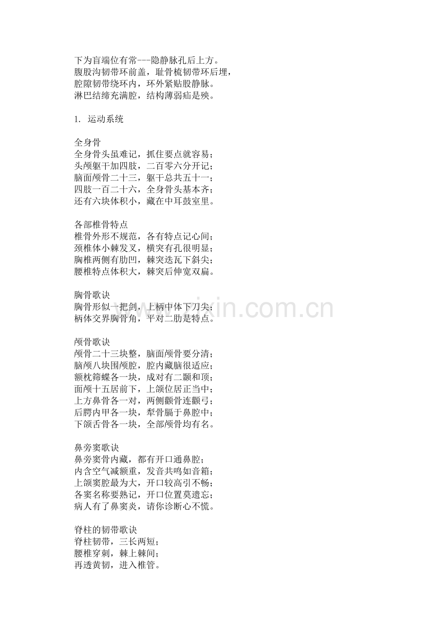 解剖学口诀1.doc_第2页