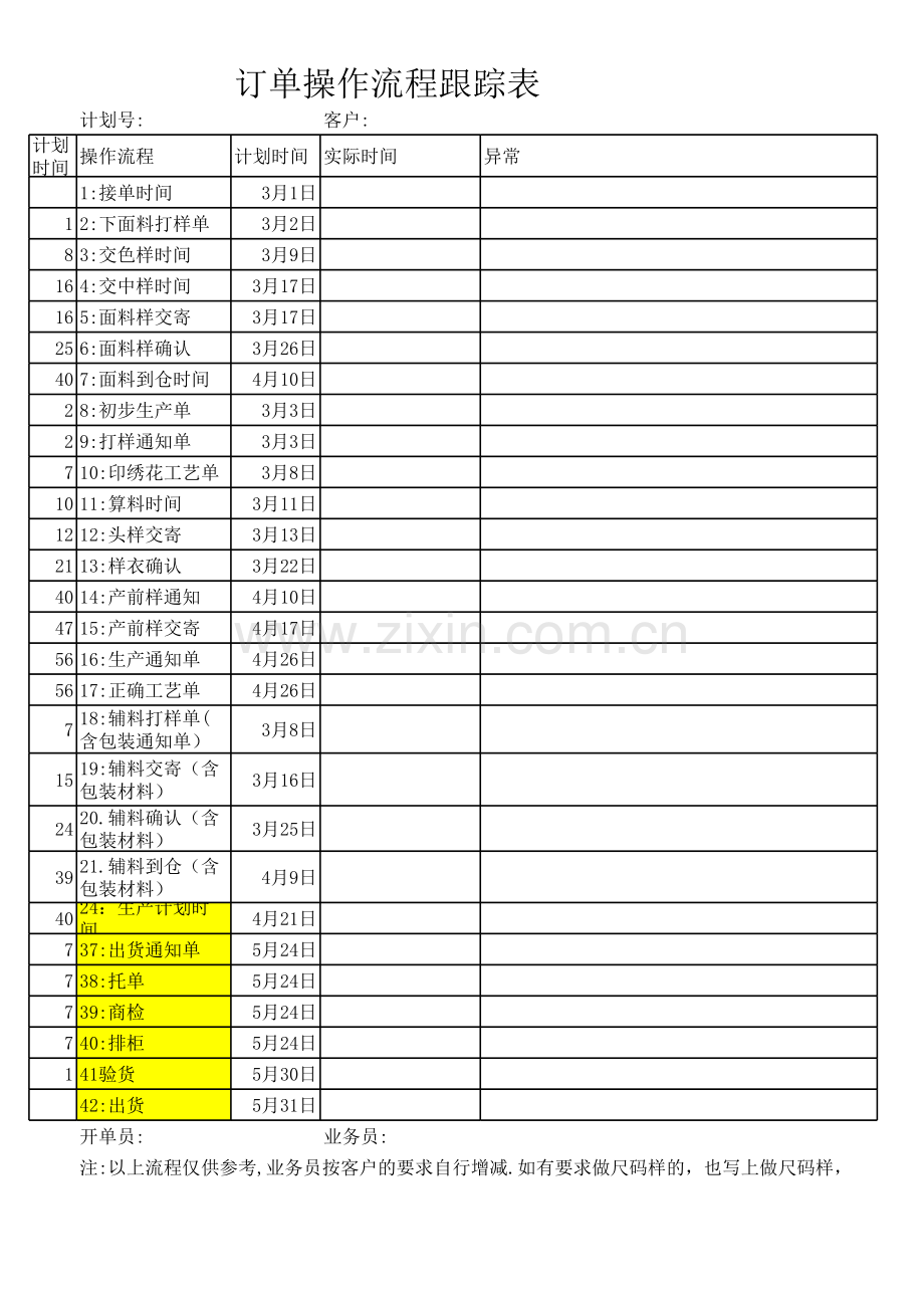 订单操作流程追踪表.xls_第1页