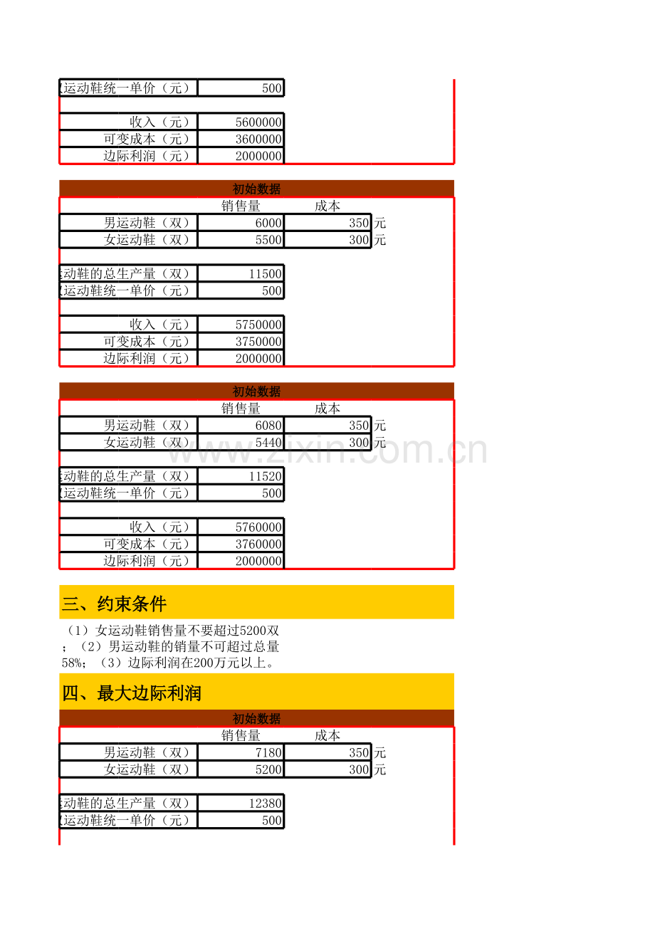 Excel(4)---规划求解多变量求解.xls_第2页