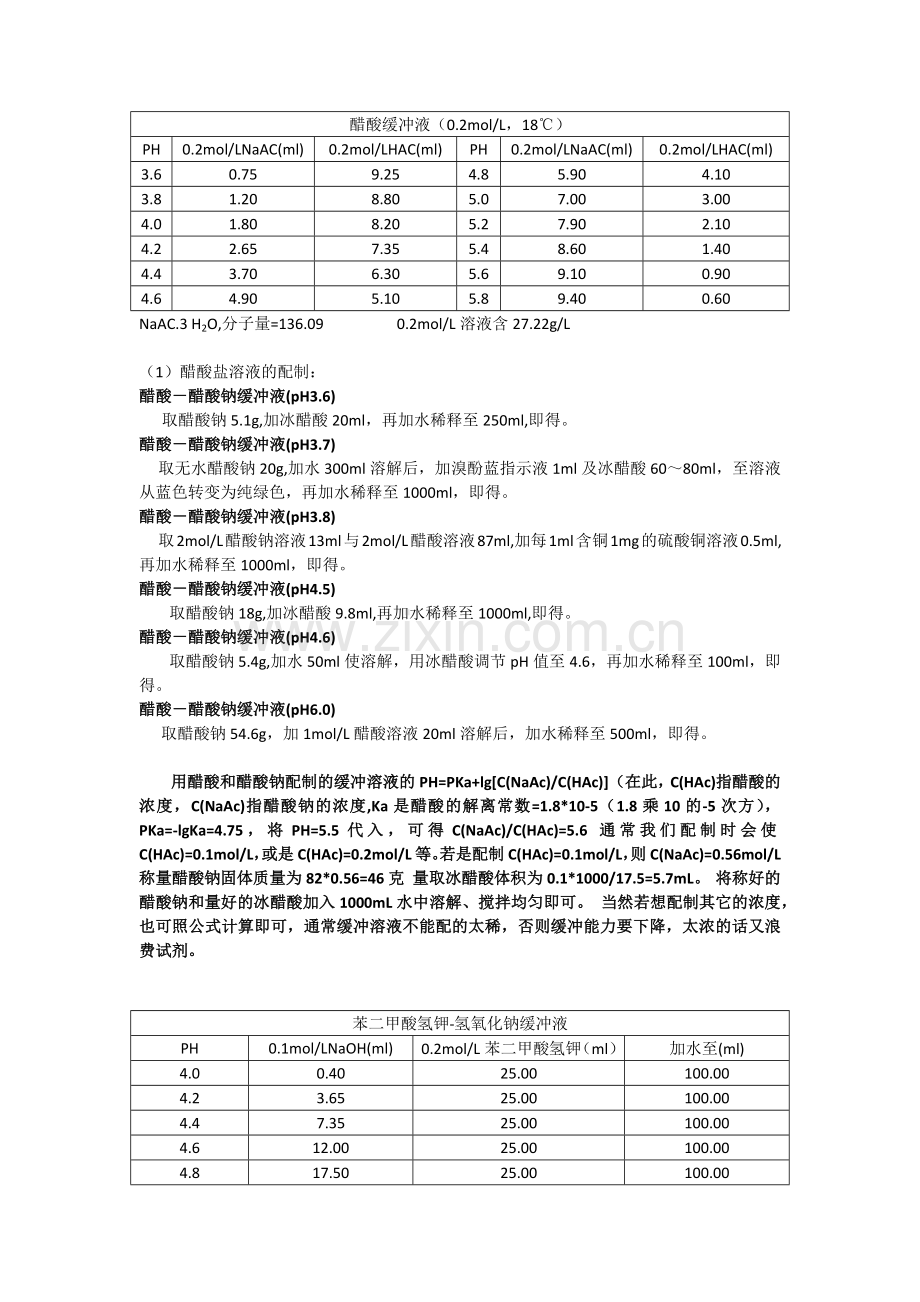各种缓冲液的配制方法-.docx_第2页