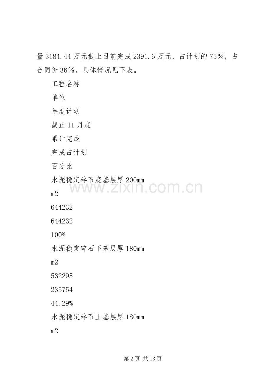 高速公路项目部工作总结范文.docx_第2页