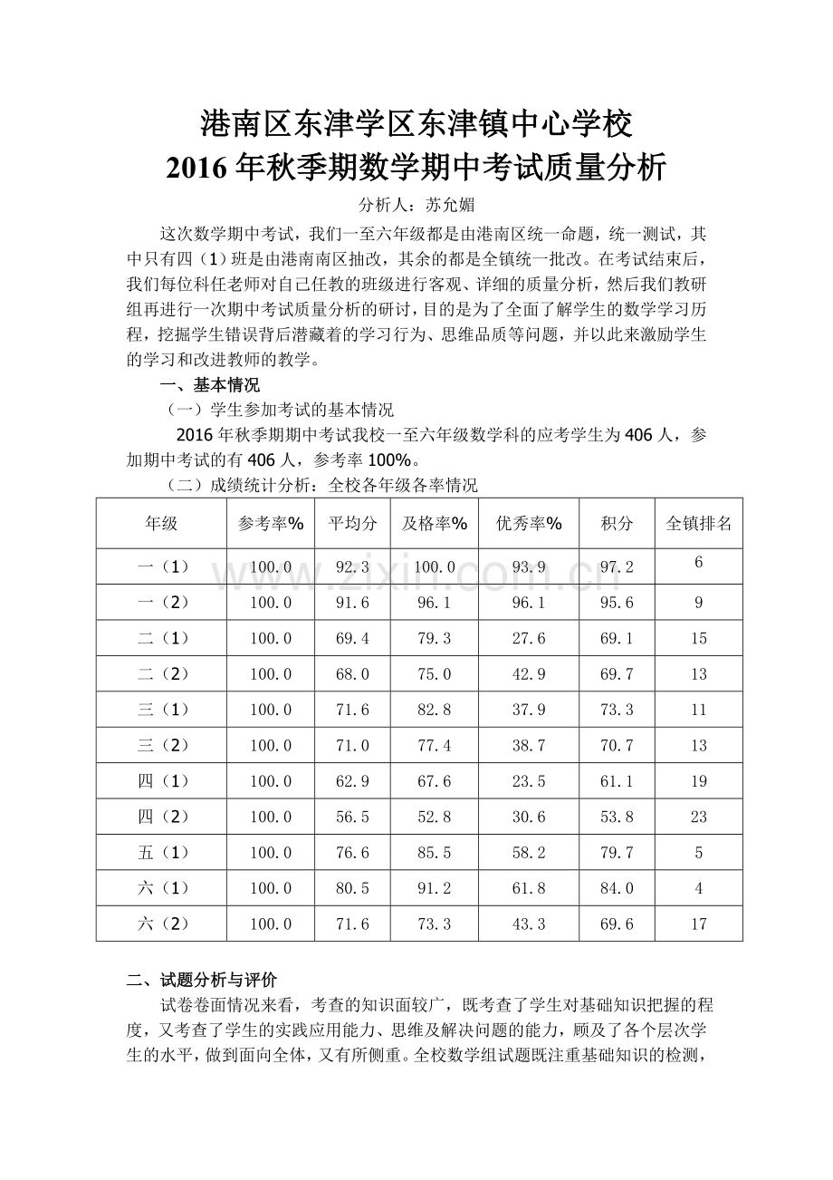 (学校）2016年秋季期数学期中考试质量分析.doc_第1页