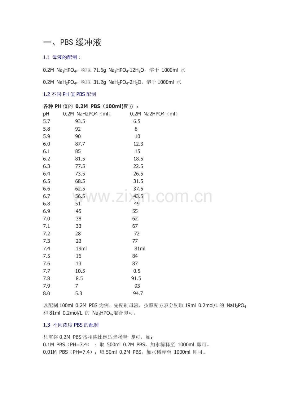 各种浓度各种PH的PBS、Tris-HCl缓冲液配制.doc_第1页