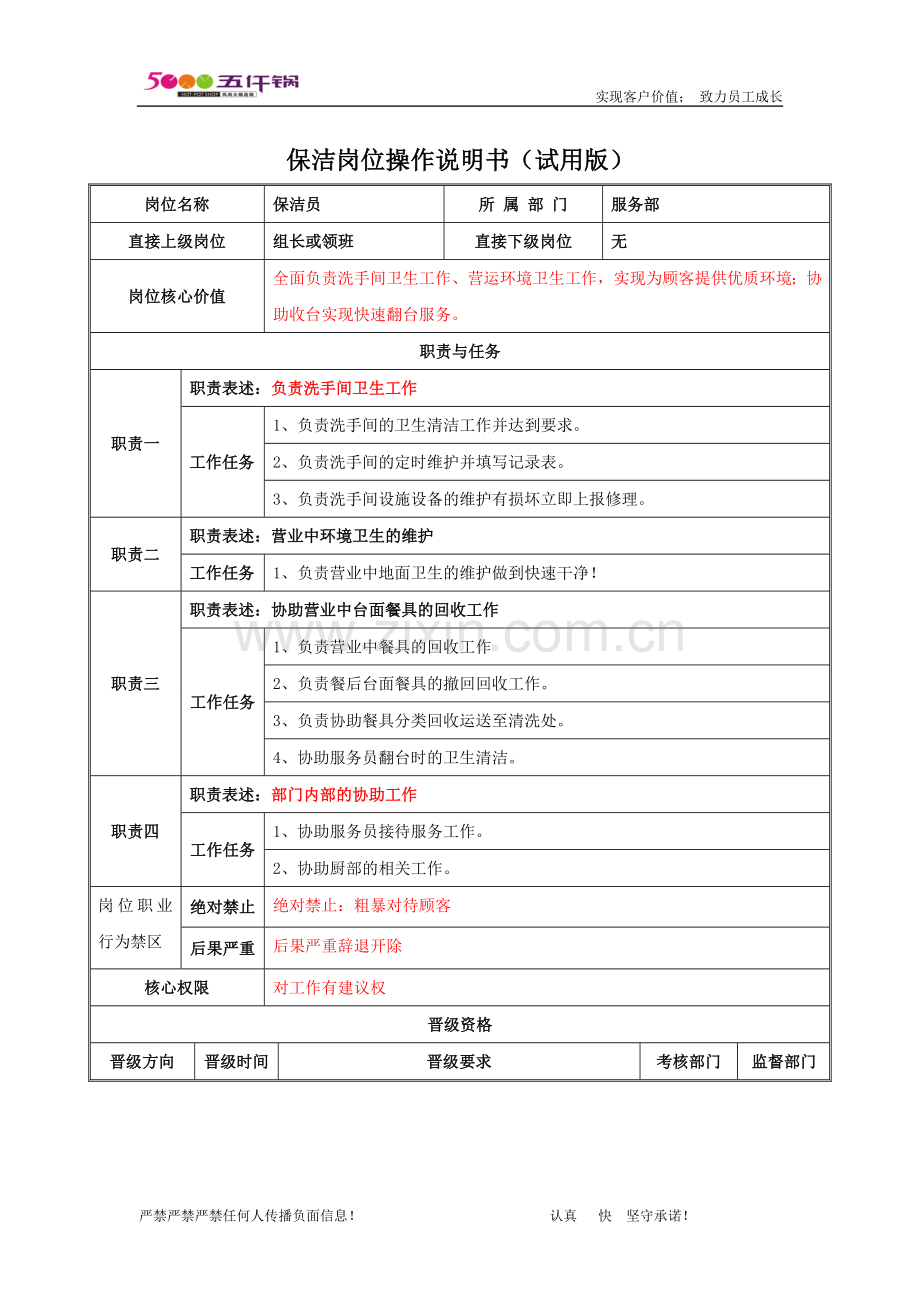 保洁岗位操作说明书---.doc_第1页