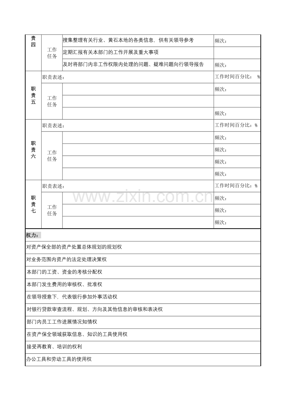 某市商业银行资产保全部经理职务说明书.docx_第2页