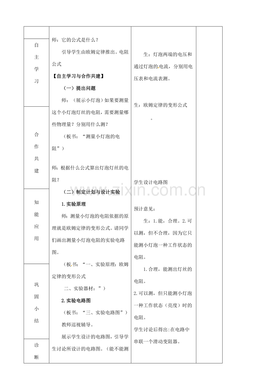 九年级物理全册《15.3 伏安法测电阻》教案 （新版）沪科版-（新版）沪科版初中九年级全册物理教案.doc_第2页