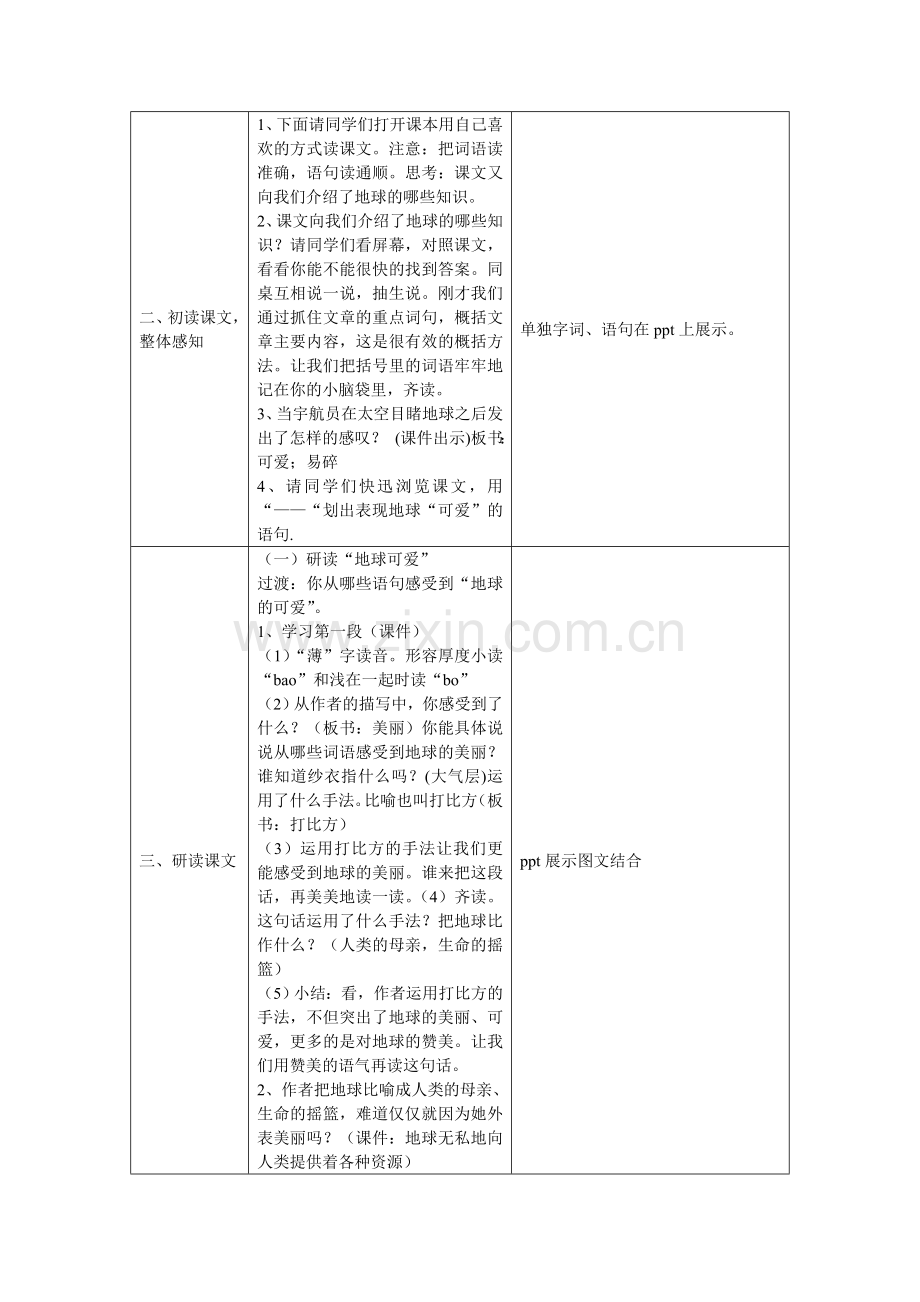应日升《只有一个地球》教学设计模板.doc_第2页