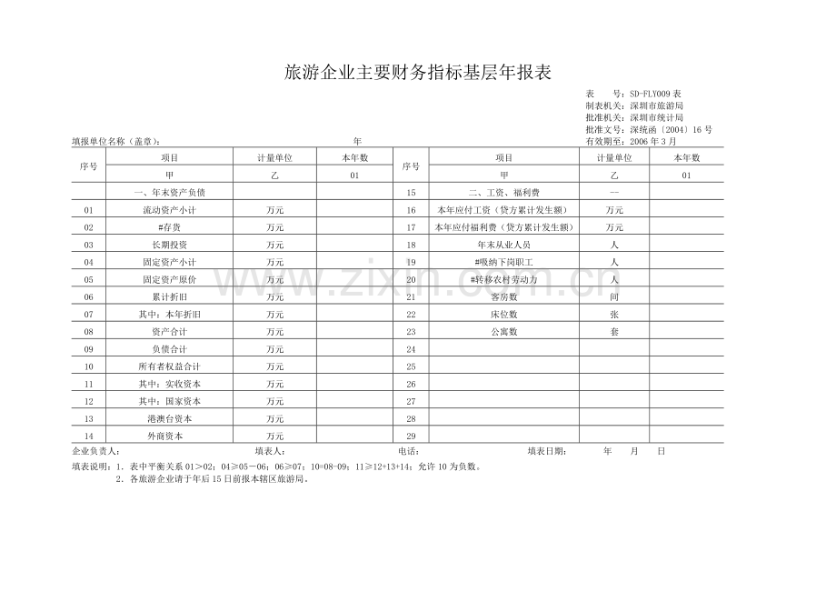 旅游企业主要财务指标基层年报表.docx_第1页