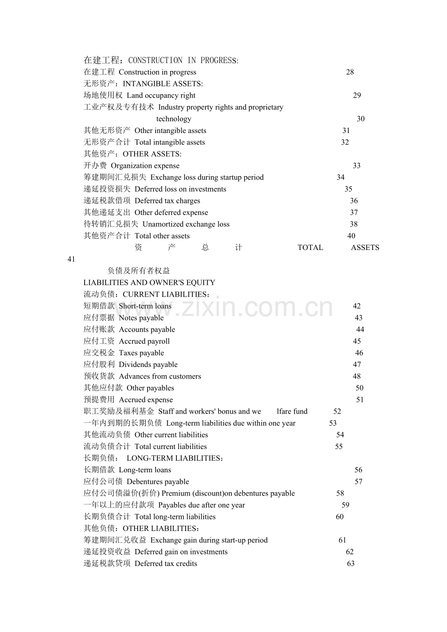 外商投资企业会计报表项目中英文版( 14).docx_第2页