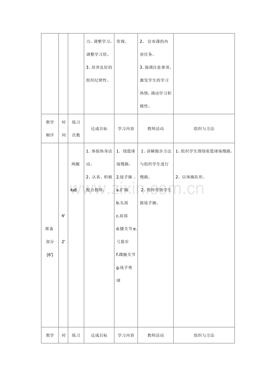 洪东德：排球正面上手传球的教学设计.doc_第2页