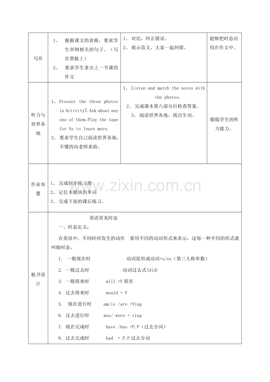 学年九年级英语上册 Module 1 Wonders of the world Unit 3 Language in use教案 （新版）外研版-（新版）外研版初中九年级上册英语教案.doc_第2页