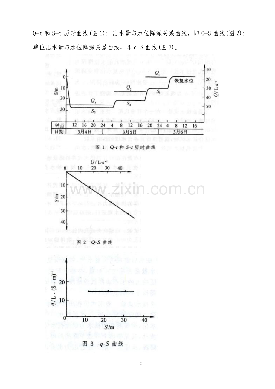 水文地质参数求取的试验方法.doc_第2页