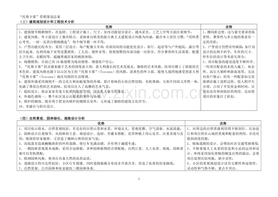 托斯卡那营销策划方案.doc_第2页