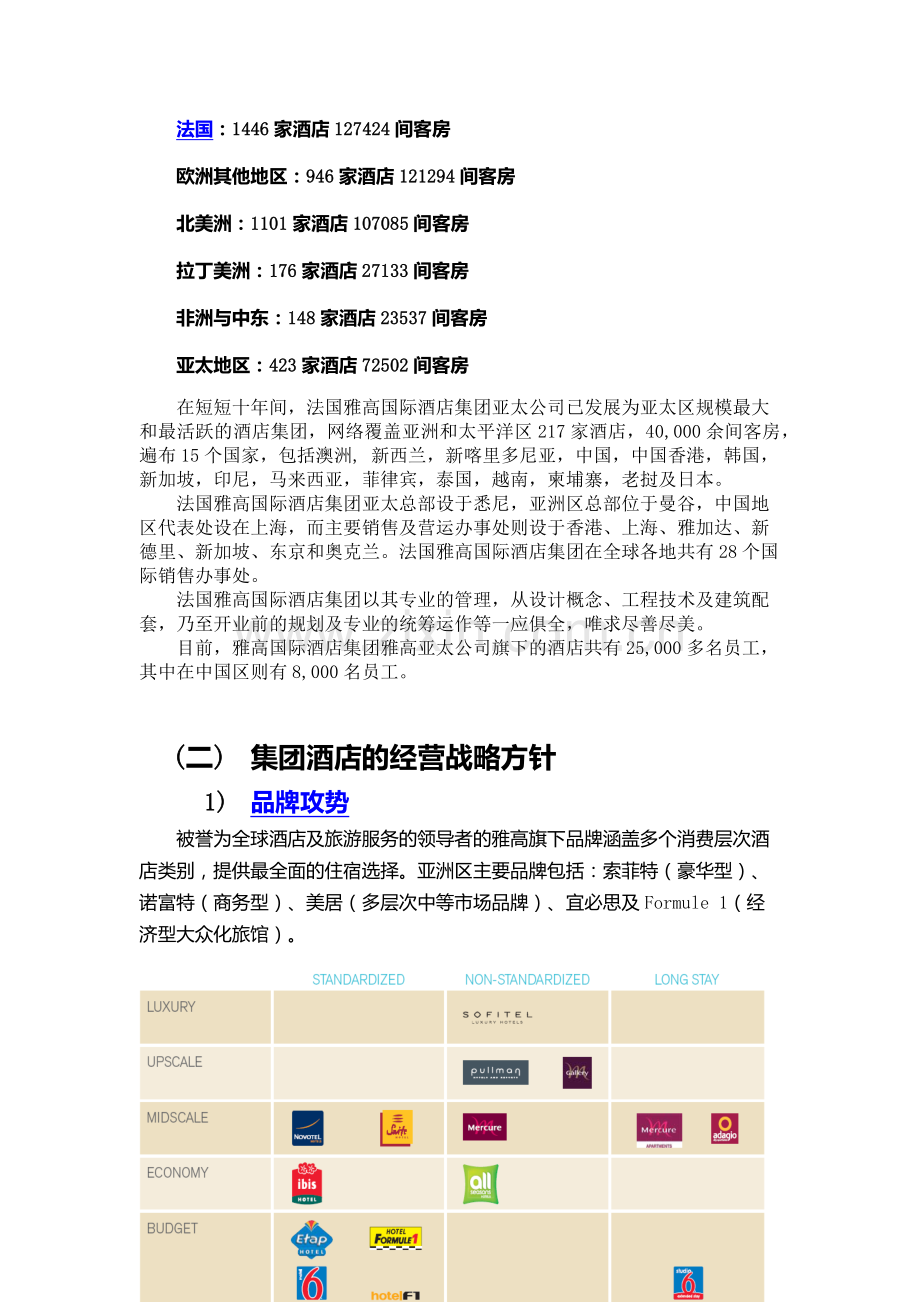 XX酒店集团经营战略及方式.docx_第2页