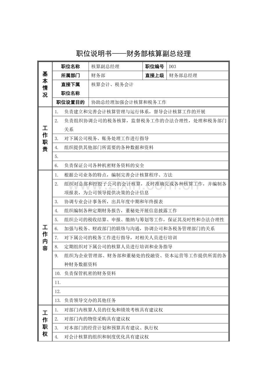 职位说明书——财务部核算副总经理.docx_第1页