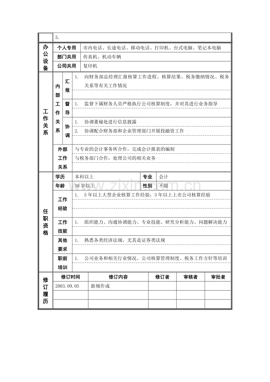 职位说明书——财务部核算副总经理.docx_第2页