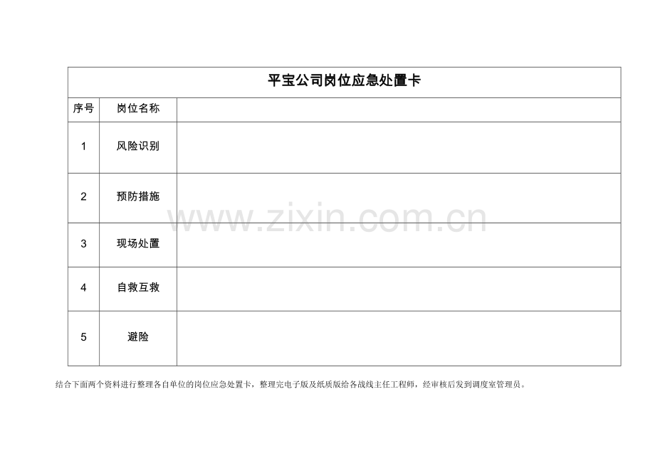 岗位应急处置卡.docx_第1页